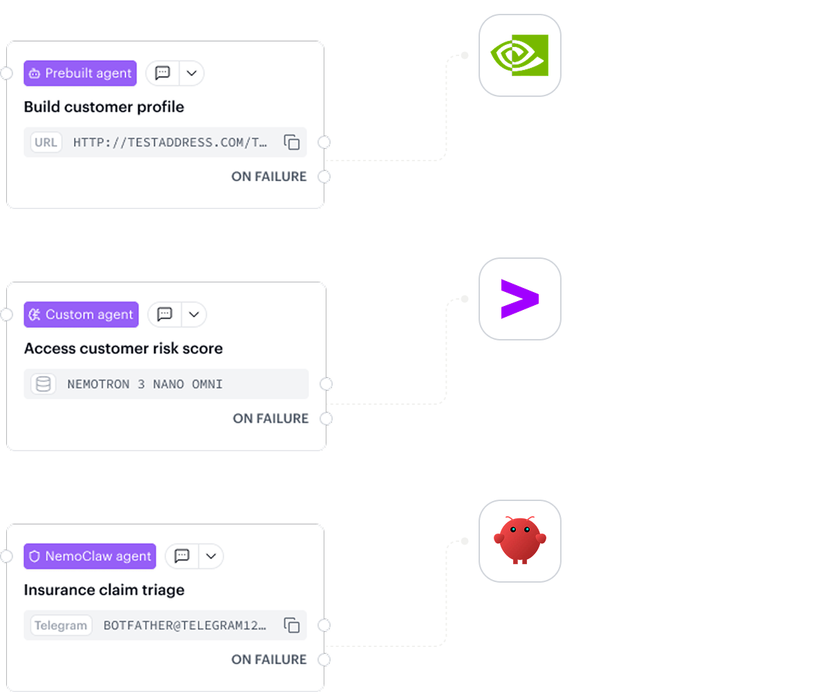 Three ways to put AI on the canvas
