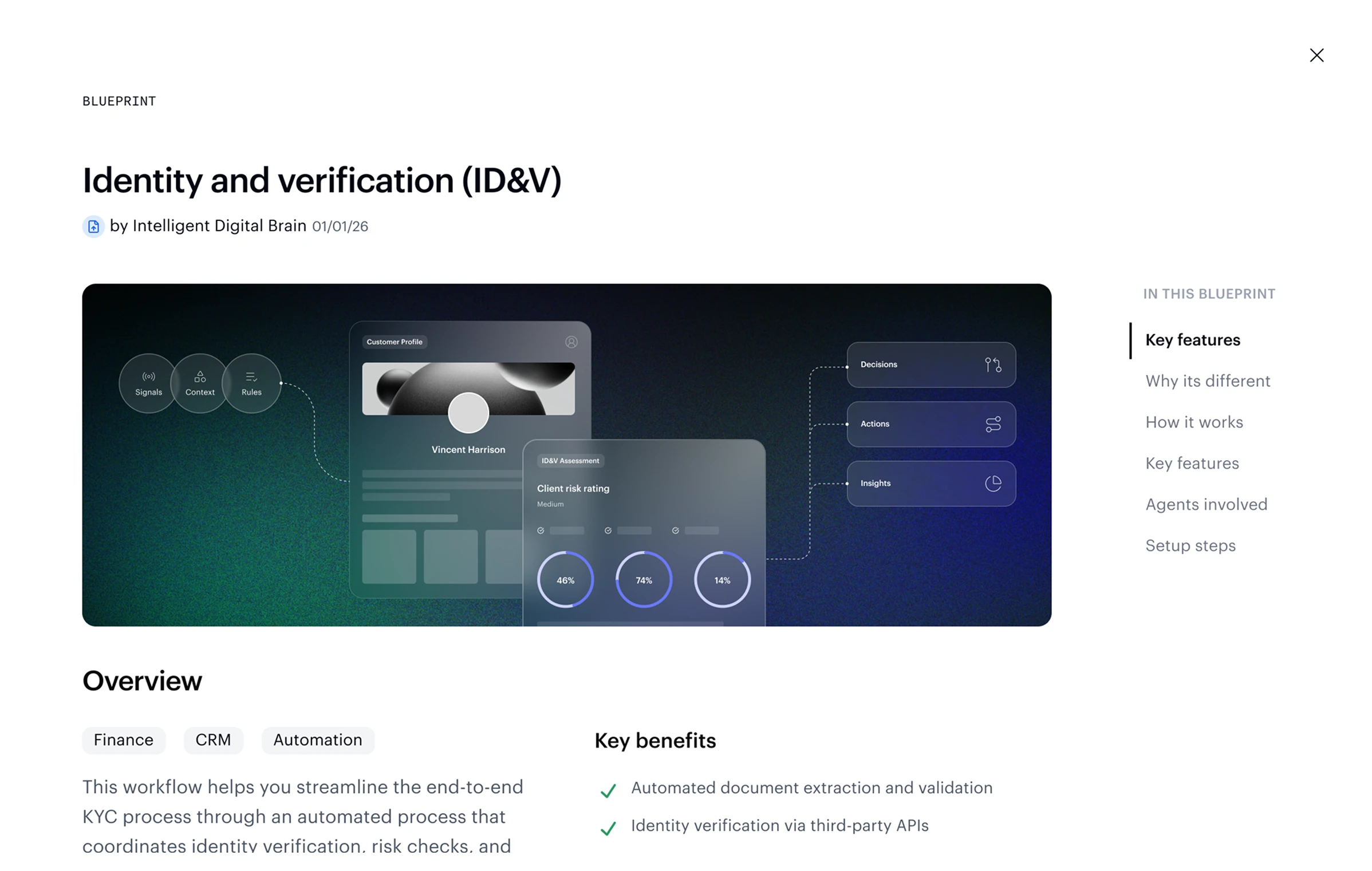 Blueprints and pre-trained agents