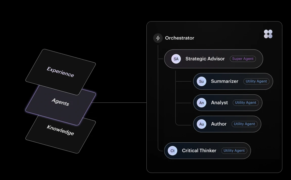 AI Refinery Studio experience layer