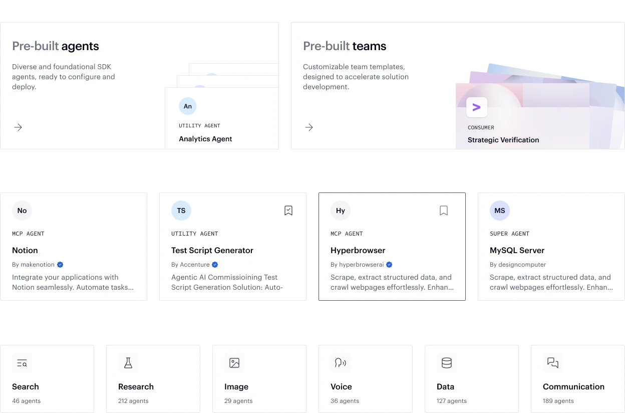 Homepage grouping explorations