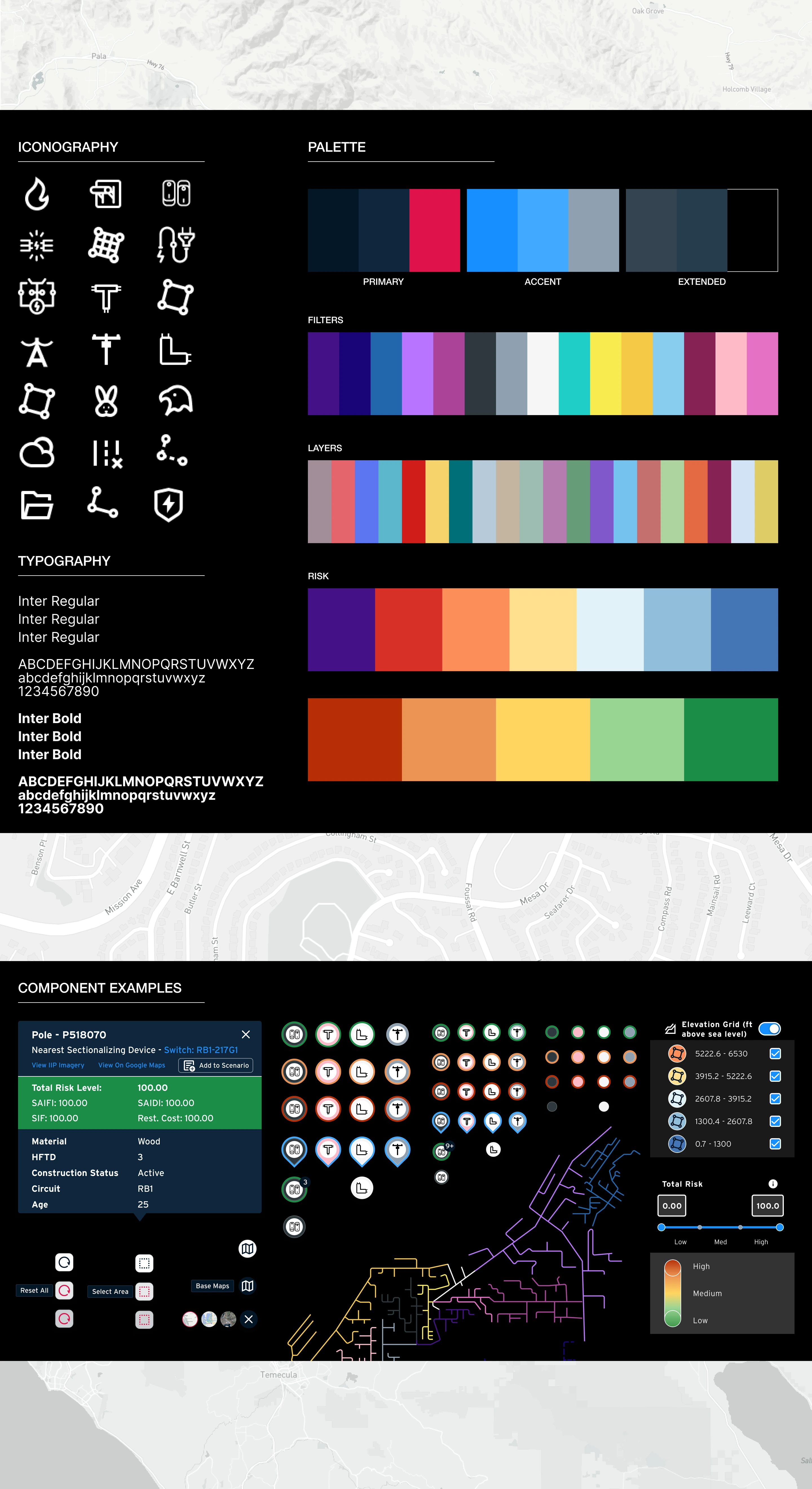 Sempra design system